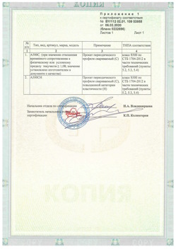 2020.02.06 Кореновск - Приложение к сертификату - Прокат арматурный для железобетонных конструкций периодического профиля.
